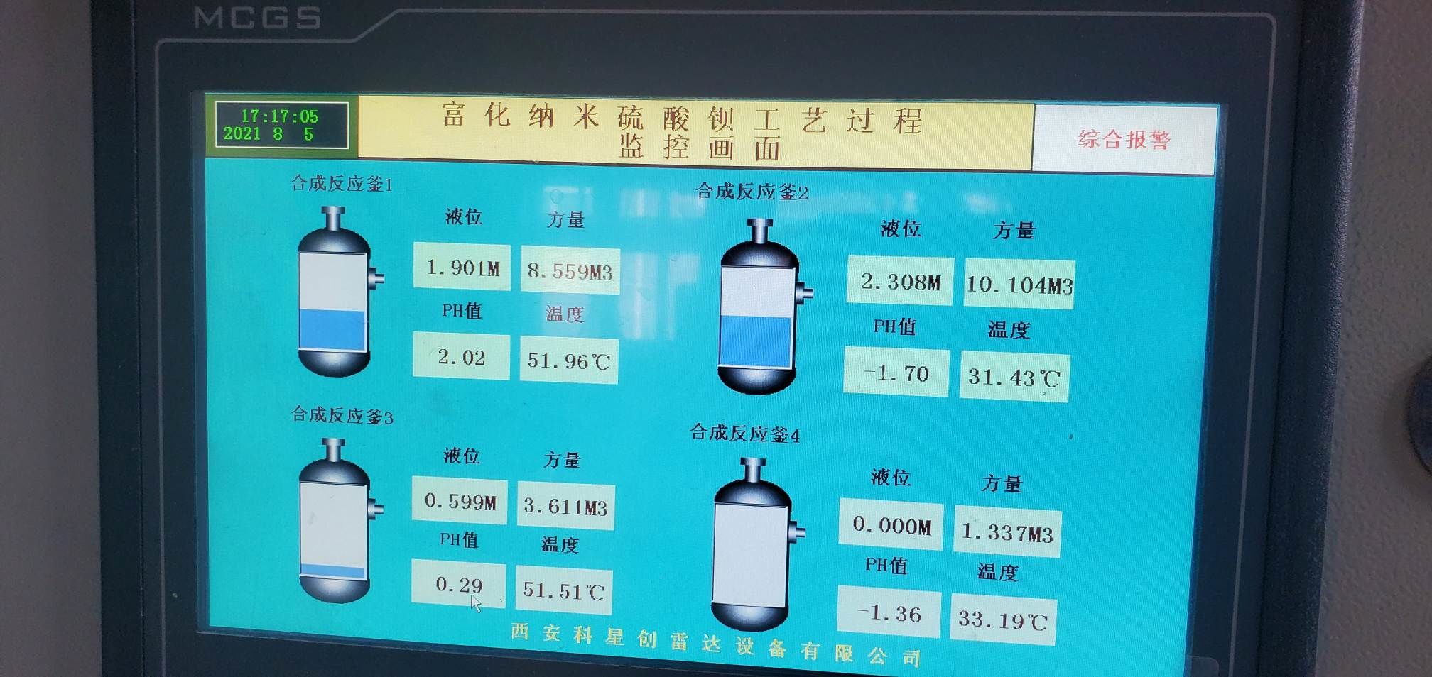 陜西富化化工有限責任公司